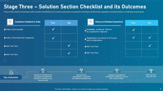 Artificial Intelligence Transformation Playbook Ppt PowerPoint Presentation Complete Deck With Slides