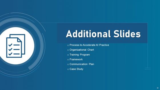 Artificial Intelligence Transformation Playbook Ppt PowerPoint Presentation Complete Deck With Slides