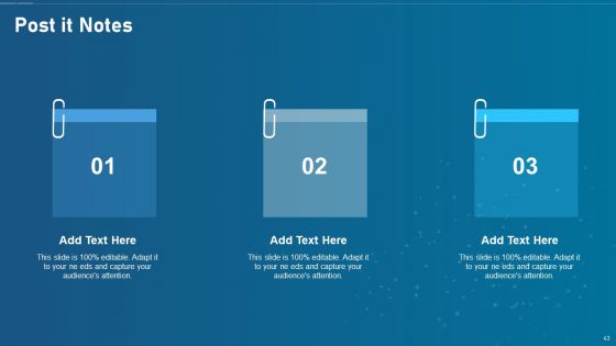 Artificial Intelligence Transformation Playbook Ppt PowerPoint Presentation Complete Deck With Slides