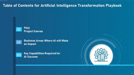 Artificial Intelligence Transformation Playbook Ppt PowerPoint Presentation Complete Deck With Slides