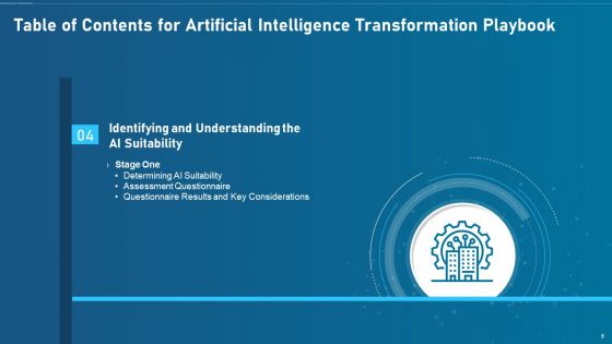 Artificial Intelligence Transformation Playbook Ppt PowerPoint Presentation Complete Deck With Slides