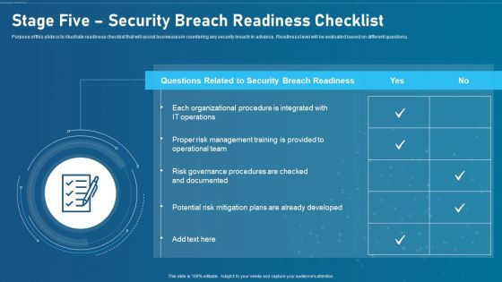 Artificial Intelligence Transformation Playbook Stage Five Security Breach Readiness Checklist Topics PDF