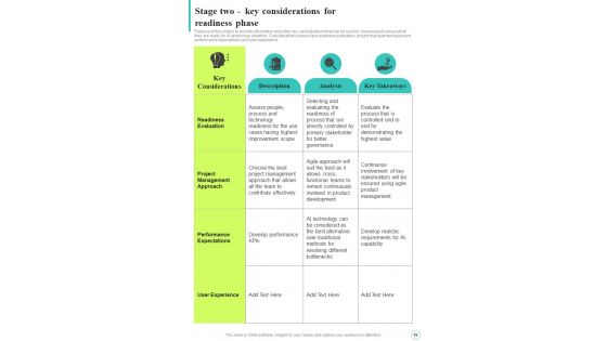 Artificial Intelligence Transformation Playbook Template
