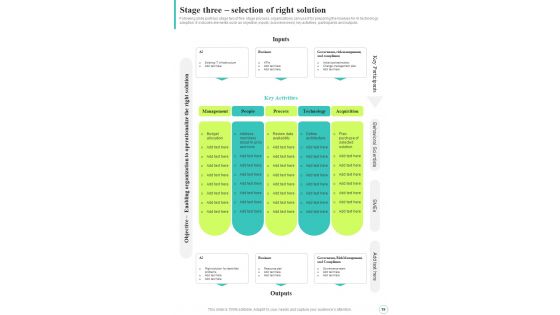 Artificial Intelligence Transformation Playbook Template