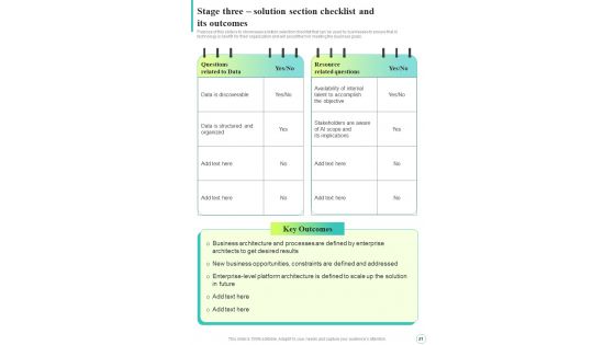 Artificial Intelligence Transformation Playbook Template