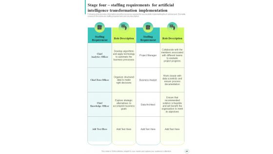 Artificial Intelligence Transformation Playbook Template