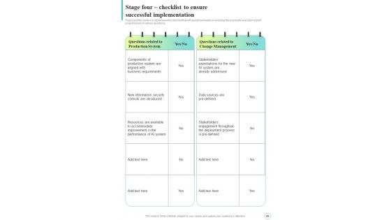 Artificial Intelligence Transformation Playbook Template