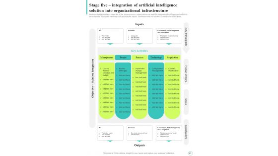 Artificial Intelligence Transformation Playbook Template