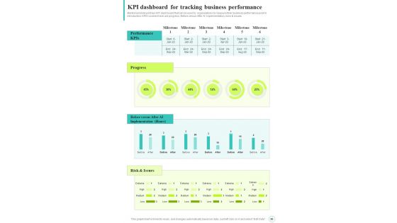 Artificial Intelligence Transformation Playbook Template