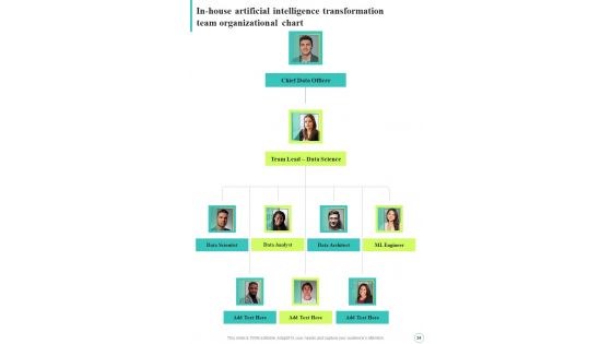 Artificial Intelligence Transformation Playbook Template