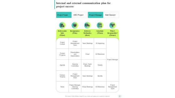 Artificial Intelligence Transformation Playbook Template