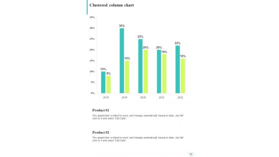 Artificial Intelligence Transformation Playbook Template