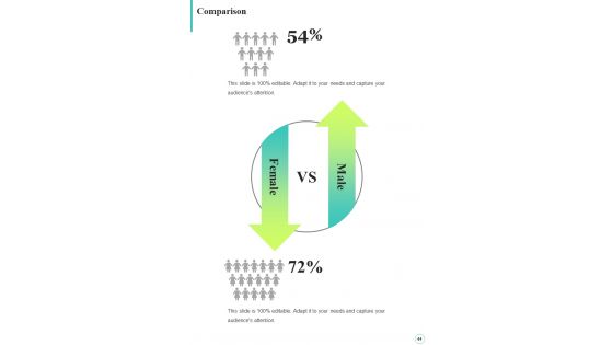 Artificial Intelligence Transformation Playbook Template
