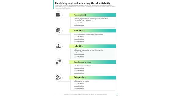 Artificial Intelligence Transformation Playbook Template