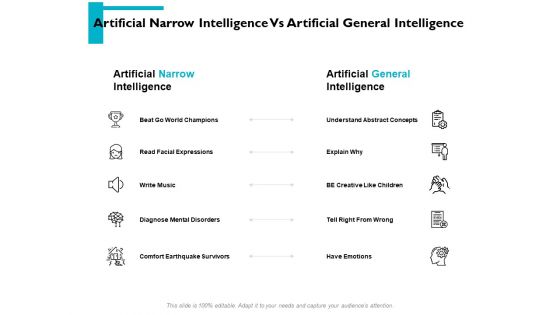 Artificial Narrow Intelligence Vs Artificial General Intelligence Ppt PowerPoint Presentation Styles Example Introduction