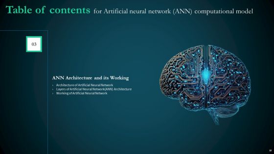 Artificial Reural Network ANN Computational Model Ppt PowerPoint Presentation Complete Deck With Slides