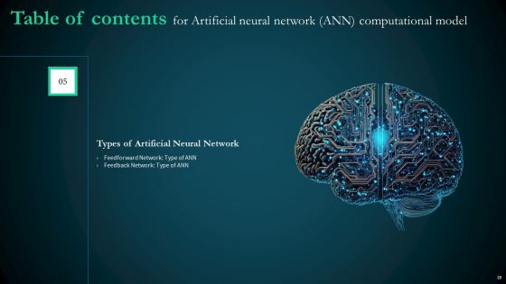 Artificial Reural Network ANN Computational Model Ppt PowerPoint Presentation Complete Deck With Slides