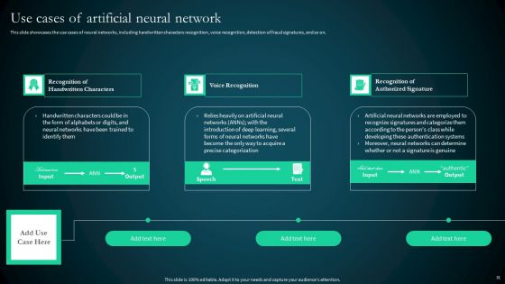 Artificial Reural Network ANN Computational Model Ppt PowerPoint Presentation Complete Deck With Slides