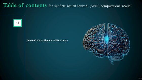 Artificial Reural Network ANN Computational Model Ppt PowerPoint Presentation Complete Deck With Slides