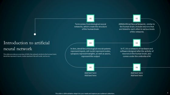 Artificial Reural Network ANN Computational Model Ppt PowerPoint Presentation Complete Deck With Slides