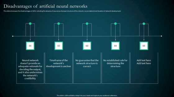 Artificial Reural Network Ann Computational Model Disadvantages Of Artificial Neural Networks Structure PDF