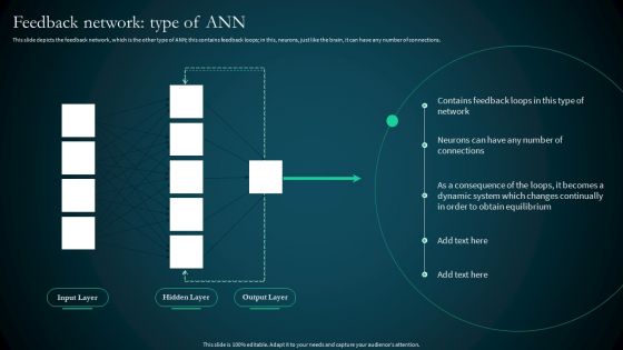Artificial Reural Network Ann Computational Model Feedback Network Type Of Ann Professional PDF Artificial Reural Network Ann Computational Model Feedback Network Type Of Ann Professional PDF