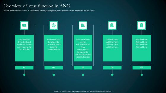 Artificial Reural Network Ann Computational Model Overview Of Cost Function In Ann Topics PDF Artificial Reural Network Ann Computational Model Overview Of Cost Function In Ann Topics PDF