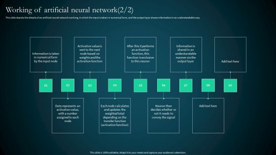 Artificial Reural Network Ann Computational Model Working Of Artificial Neural Network Pictures PDF