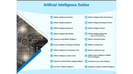 Artificial Surveillance Ppt PowerPoint Presentation Complete Deck With Slides