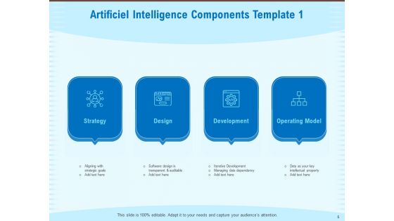 Artificial Surveillance Ppt PowerPoint Presentation Complete Deck With Slides