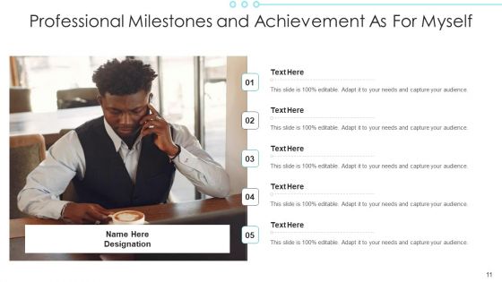 As For Myself Managerial Skills Ability Ppt PowerPoint Presentation Complete Deck With Slides