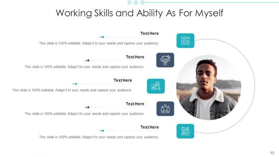 As For Myself Managerial Skills Ability Ppt PowerPoint Presentation Complete Deck With Slides