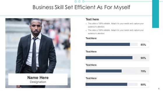 As For Myself Managerial Skills Ability Ppt PowerPoint Presentation Complete Deck With Slides