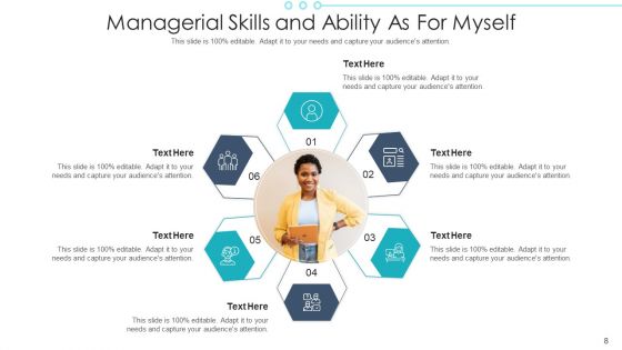 As For Myself Managerial Skills Ability Ppt PowerPoint Presentation Complete Deck With Slides