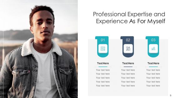 As For Myself Managerial Skills Ability Ppt PowerPoint Presentation Complete Deck With Slides
