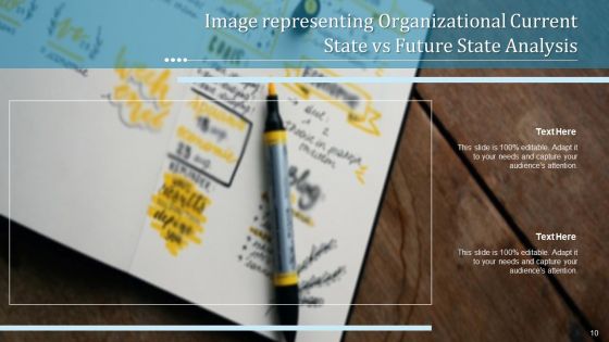 As Is To Be Process Analysis Organization Management Ppt PowerPoint Presentation Complete Deck