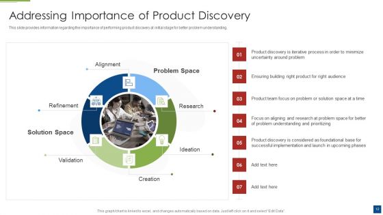 Ascertain Primary Stage For Successful Application Development Ppt PowerPoint Presentation Complete With Slides