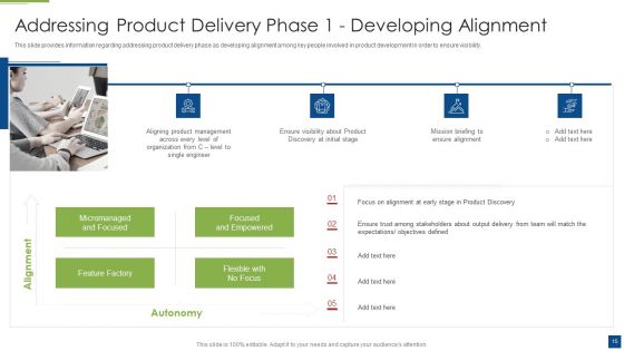 Ascertain Primary Stage For Successful Application Development Ppt PowerPoint Presentation Complete With Slides