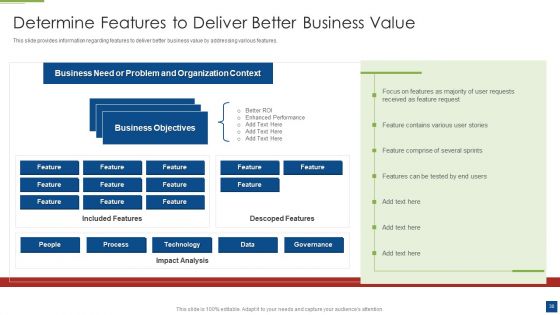 Ascertain Primary Stage For Successful Application Development Ppt PowerPoint Presentation Complete With Slides