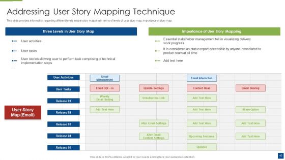 Ascertain Primary Stage For Successful Application Development Ppt PowerPoint Presentation Complete With Slides
