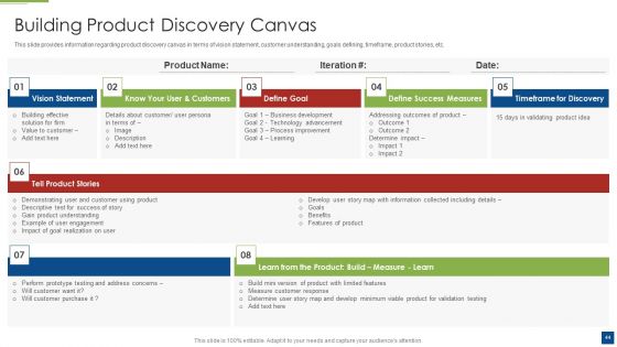 Ascertain Primary Stage For Successful Application Development Ppt PowerPoint Presentation Complete With Slides