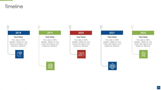 Ascertain Primary Stage For Successful Application Development Ppt PowerPoint Presentation Complete With Slides
