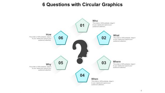 Asking Questions Circular Arrow Ppt PowerPoint Presentation Complete Deck
