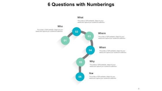 Asking Questions Circular Arrow Ppt PowerPoint Presentation Complete Deck