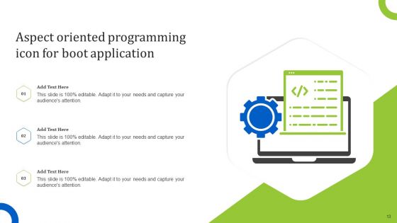 Aspect Oriented Programming Ppt PowerPoint Presentation Complete Deck With Slides