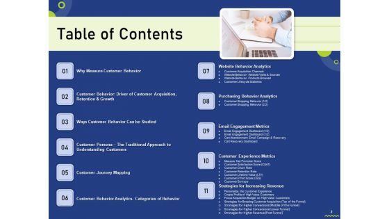 Assessing Consumer Buying Behavior For Boosting Profits Ppt PowerPoint Presentation Complete Deck With Slides