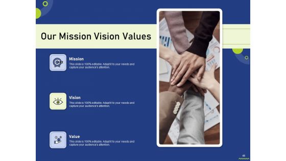 Assessing Consumer Buying Behavior For Boosting Profits Ppt PowerPoint Presentation Complete Deck With Slides