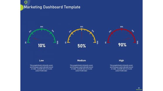 Assessing Consumer Buying Behavior For Boosting Profits Ppt PowerPoint Presentation Complete Deck With Slides