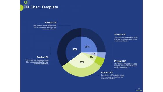 Assessing Consumer Buying Behavior For Boosting Profits Ppt PowerPoint Presentation Complete Deck With Slides