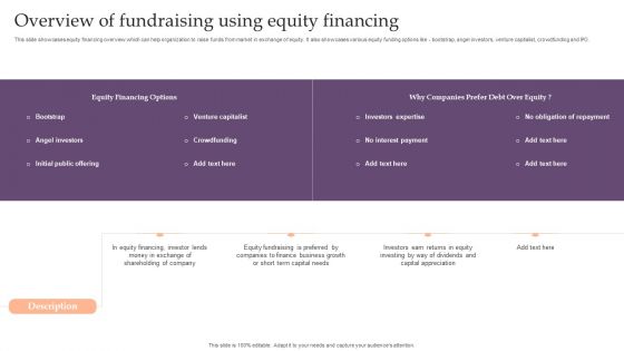 Assessing Debt And Equity Fundraising Alternatives For Business Growth Overview Of Fundraising Using Equity Financing Brochure PDF
